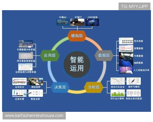 凯发账号注册流程优化建议帮助用户提升注册体验与效率