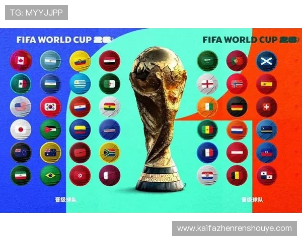 2026年世界杯赛制正式公布各阶段比赛安排与晋级规则全解