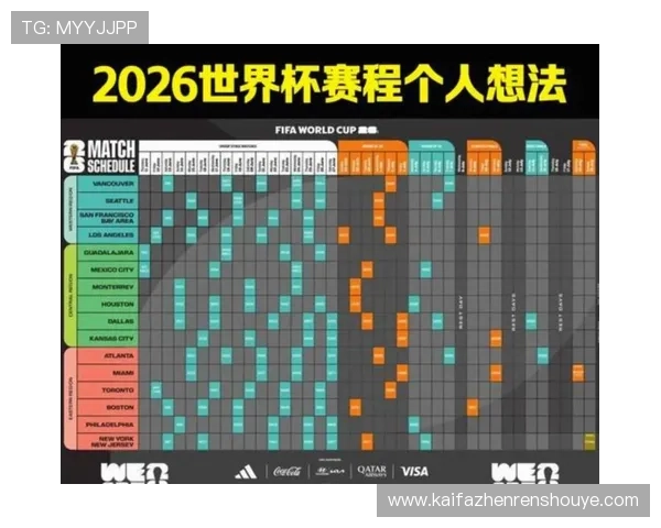 了解美加墨世界杯亚洲区预选赛规则，掌握比赛晋级的关键策略